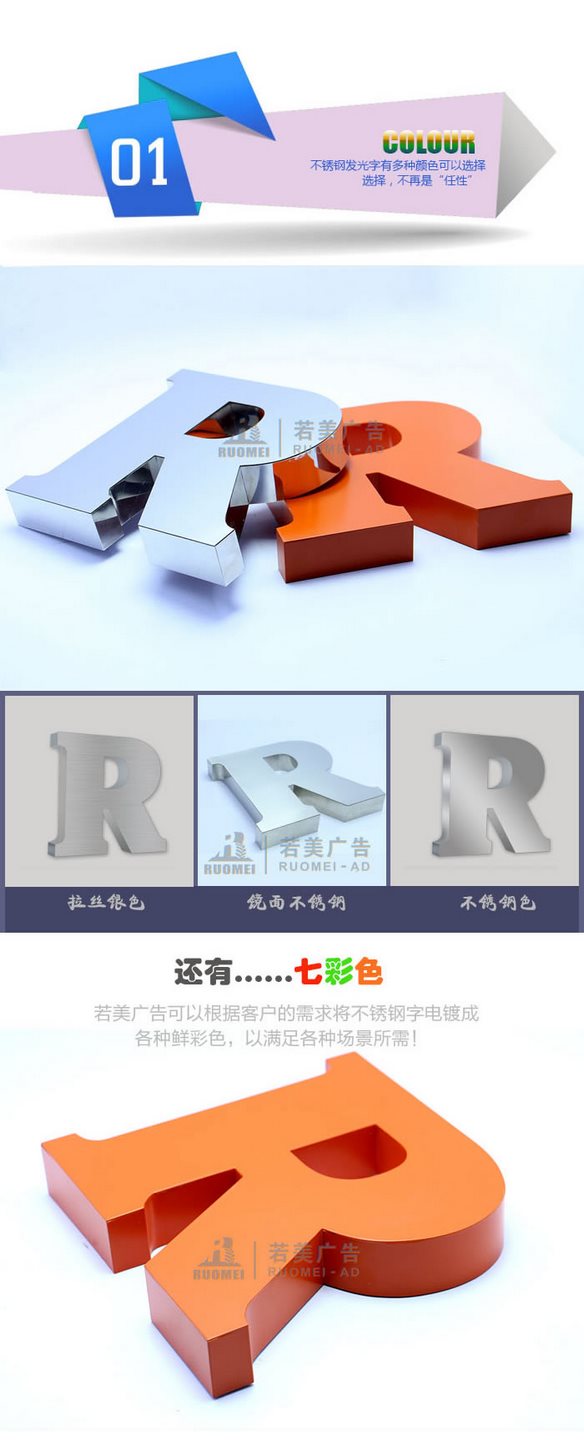 戶外不銹鋼字